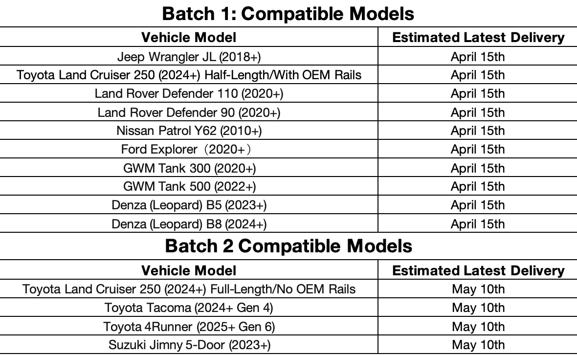 Toyota 4Runner Gen6 M'LinkX Roof Rack Platform