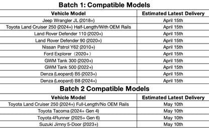 Toyota 4Runner Gen6 M'LinkX Roof Rack Platform